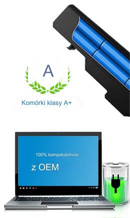Ogniwa kategorii A+